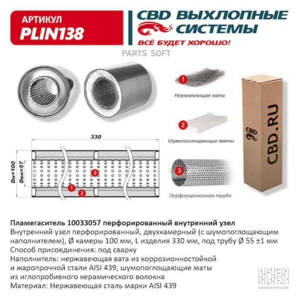 CBD 'PLIN138 Пламегаситель 10033057 перфорированный внутренний узел 1шт