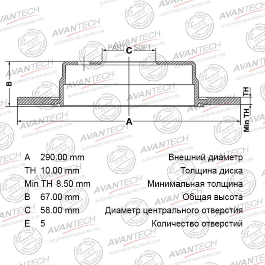 Диск тормозной AVANTECH br0606s