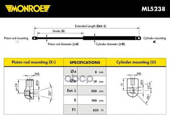 MONROE Амортизатор крышки багажника AUDI A6(C5) AVANT 97-05 MONROE ML5238 MONROE ML5238