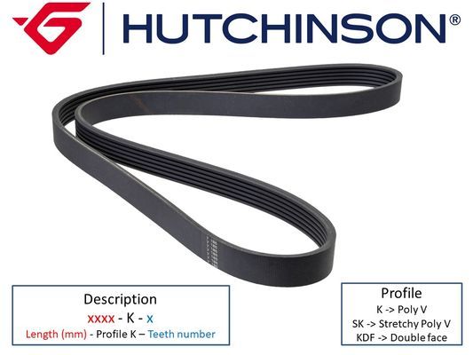 Поликлиновой ремень HUTCHINSON 690 SK