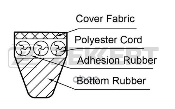 Ремень Клиновой Zekkert Kr13x655 Hyundai Accent Ii-Iii 00-, Elantra Iii 00-, Getz 05-, Cou
