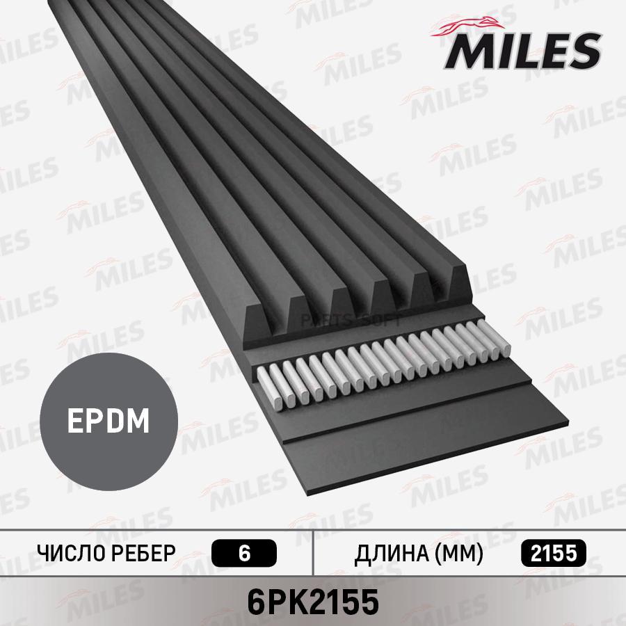 Ремень П/К Miles 6PK2155