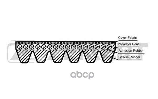 Ремень Поликлиновый 6dpk1817 Zekkert Zekkert арт. KR6DPK1817