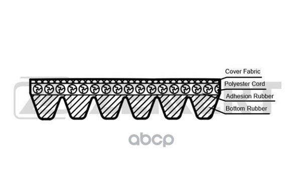 Ремень Поликлиновый 6pk1180 Zekkert Opel Astra H 05-, Corsa D 06-, Meriva A 03-, Skoda Fab
