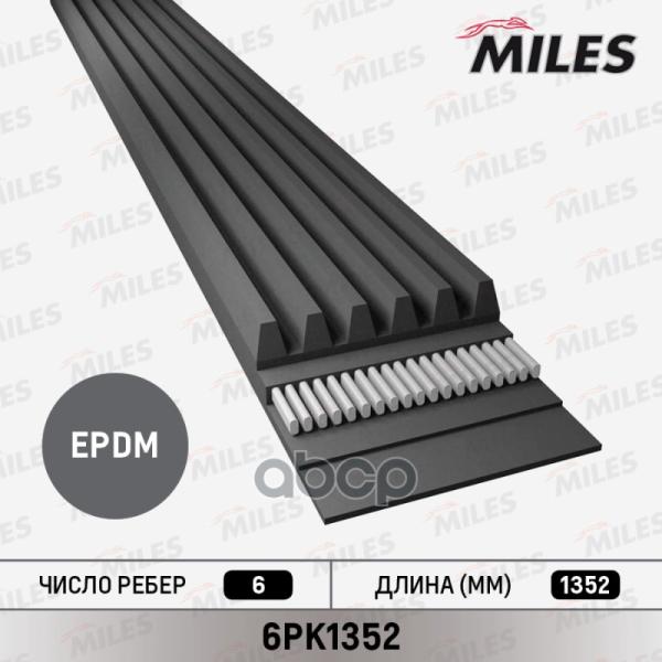 Ремень Приводной Поликлиновой Miles арт. 6PK1352