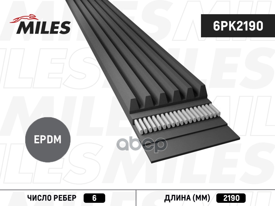 Ремень Приводной Поликлиновой Miles арт. 6PK219