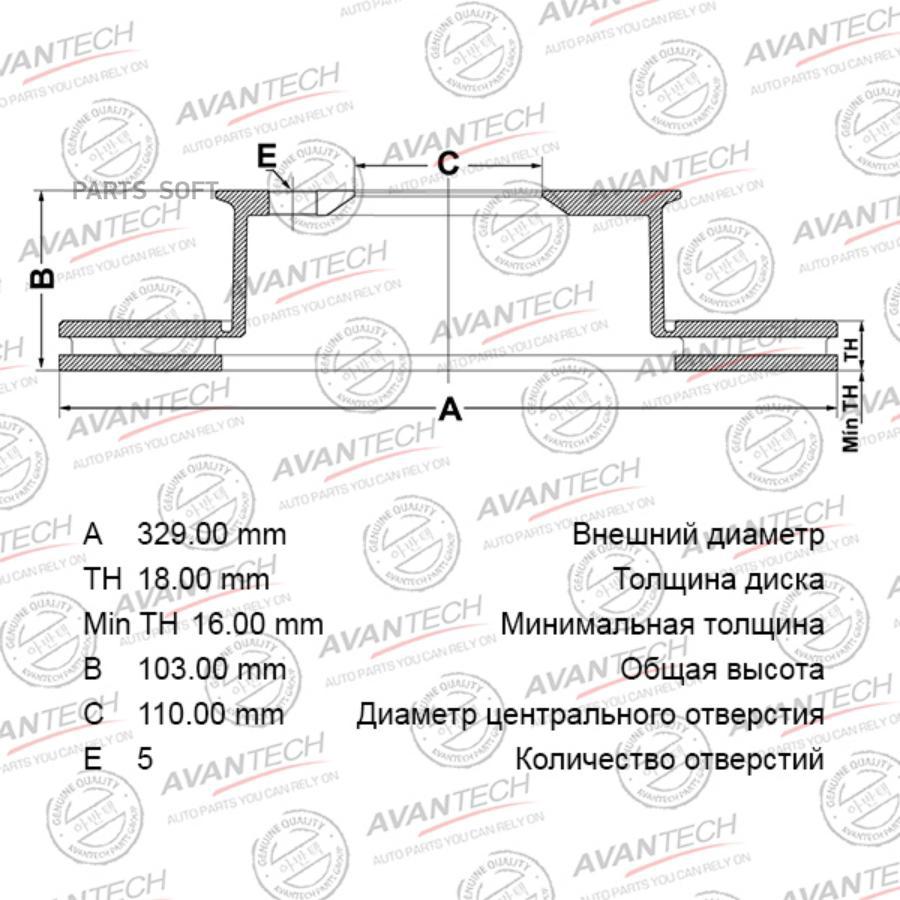 Тормозной диск AVANTECH br0109s