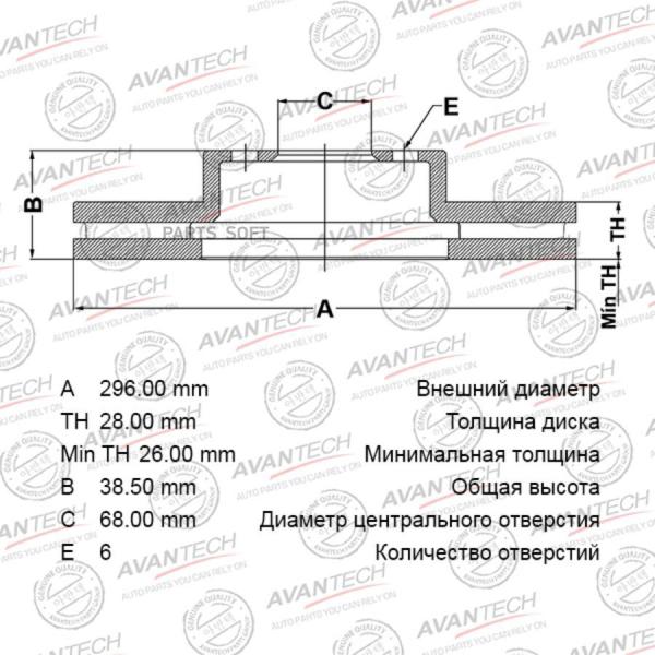 Тормозной диск AVANTECH BR0216S