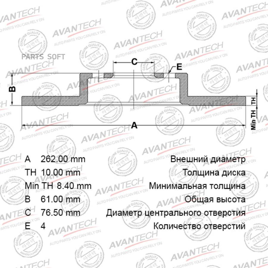 Тормозной диск AVANTECH BR1010S