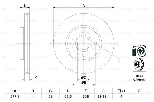 Тормозной диск BOSCH 0986479659