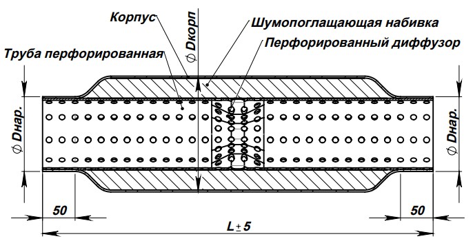 TRIALLI 'ESM60550D Стронгер 60550-76 с перф. диффузором 1шт