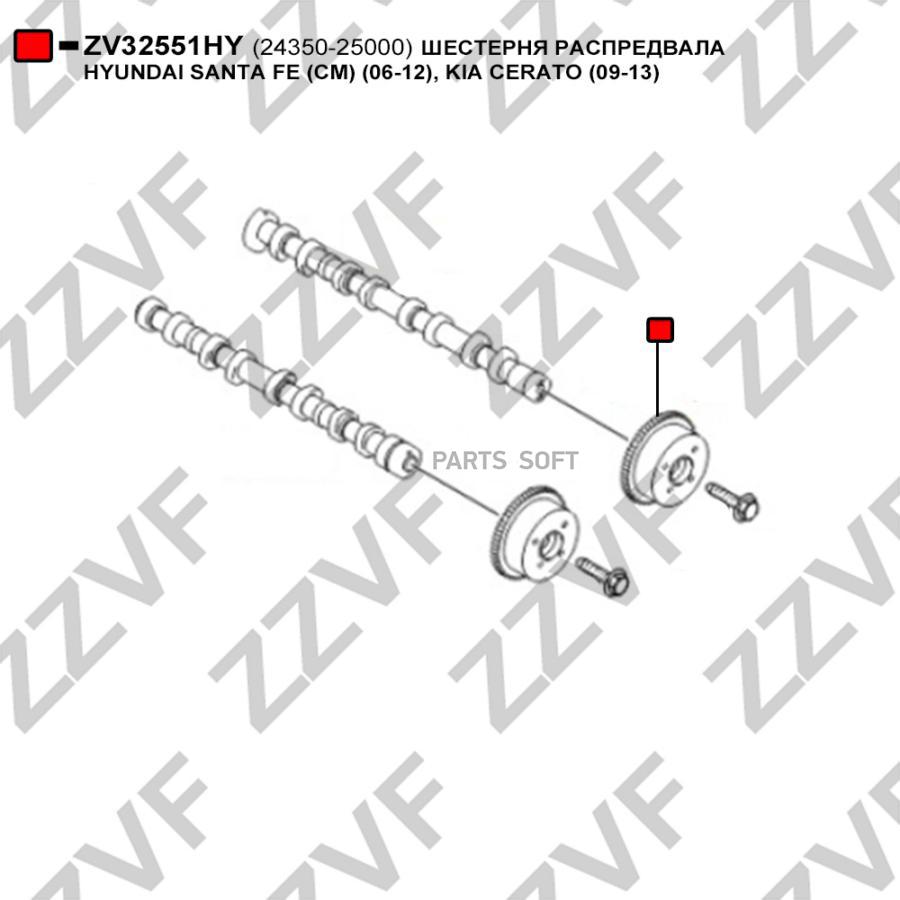 ZZVF Шестерня ZZVF ZV32551HY /2435025000/ впускного распредвала 1шт